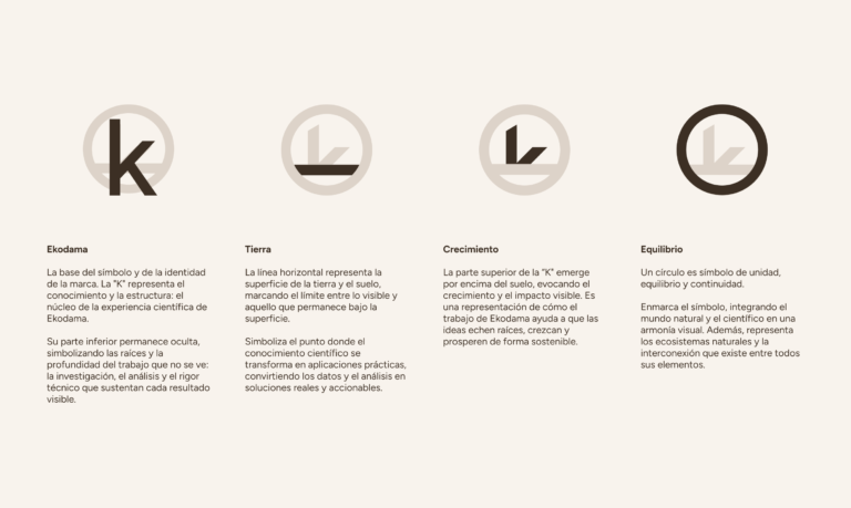 diseño de identidad corporativa para empresas